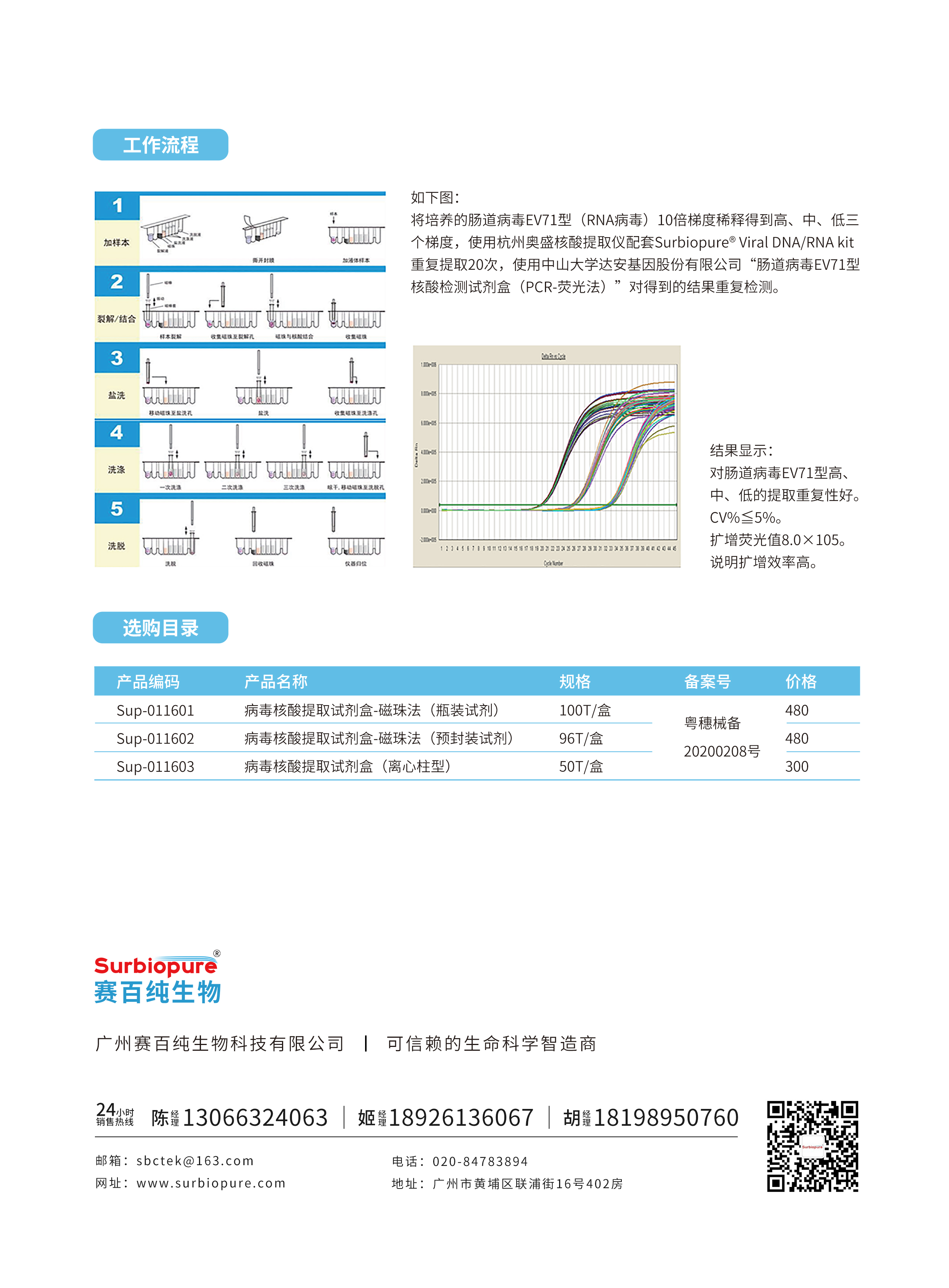 1721289479129138.jpg 畫板 22.jpg